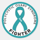 Suche nach pcos Polyzystisches ovarialsyndrom