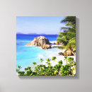 Suche nach island leinwandbilder Tropisch