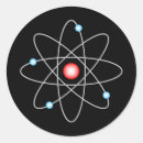 Suche nach atom symbol aufkleber Nuklear