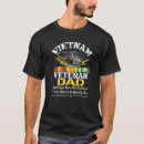 Suche nach milit tshirts Erhöht