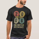 Suche nach 17 geburtstag tshirts Kind