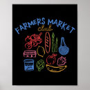 Suche nach foodie poster Sommerreise