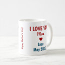 Suche nach namen der liebe i tassen Mother