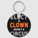 Suche nach clowns schlüsselanhänger Trumpf