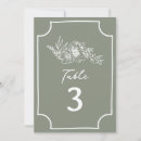 Suche nach flora tischkarten Rosa