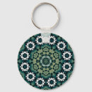 Suche nach bohemian schlüsselanhänger Mandala