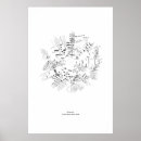 Suche nach stab poster Musik