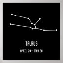 Suche nach horoskope poster Minimal