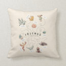 Suche nach hogwarts kissen Zauberei