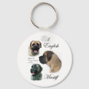 Suche nach über mastiffs schlüsselanhänger Englischer mastiff
