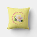 Suche nach krishna kissen Blume