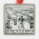 Suche nach verträge ornamente Arche