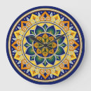 Suche nach mexikanisch kunst poster Italienisch