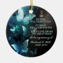 Suche nach redewendungen ornamente Inspirierend
