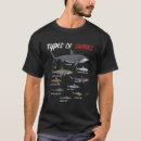 Suche nach tiefseetaucher tshirts Meeresleben