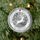 Suche nach folie ornamente Urlaub