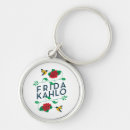 Suche nach frida kahlo accessoires Feministisch