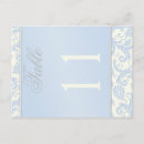 Suche nach elfenbeinküste postkarten Elegant