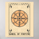 Suche nach glücksrad poster Tarot