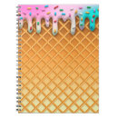 Suche nach green kleine notizbücher Pink