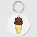 Suche nach schokolade schlüsselanhänger Eis