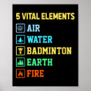 Suche nach elemente poster Zitat