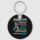 Suche nach oktober schlüsselanhänger Breast cancer month