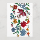 Suche nach stickerei postkarten Ungarisch