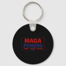 Suche nach patriotic accessoires Regierung