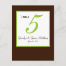 Suche nach zebramuster postkarten Zebrastreifen