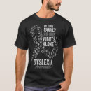 Suche nach dyslexie Bewusstsein