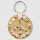 Suche nach weltfrieden schlüsselanhänger Ruhe