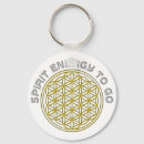 Suche nach energie schlüsselanhänger Symbol