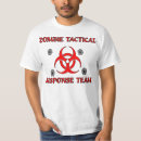 Suche nach warteteam Apokalypse