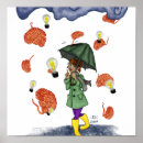 Suche nach brain poster Neuroscience