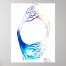 Suche nach cell biology poster Cells