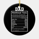 Suche nach lustige jagd ornamente Männer