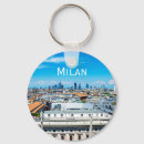 Suche nach italien accessoires Milano