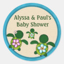 Suche nach hawaiisch aufkleber Dusche