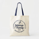 Suche nach palmen tote bags Urlaub