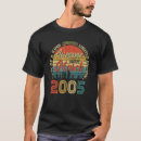 Suche nach march tshirts Awesome