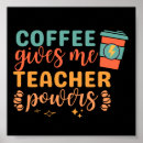 Suche nach vintager kaffee poster Koffein