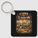 Suche nach lissabon schlüsselanhänger Reise