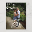 Suche nach warnung postkarten Minimal