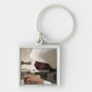 Suche nach sehenswürdigkeiten schlüsselanhänger Fotografie