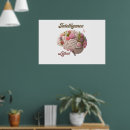 Suche nach intelligenz poster Inspirierendes zitat