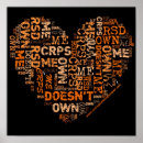 Suche nach crps poster Schmerz