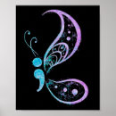 Suche nach vintage gesundheit poster Mental