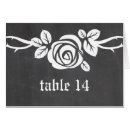 Suche nach chalkboard tischkarten Modern
