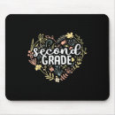 Suche nach radiergummi mousepads Lehrer